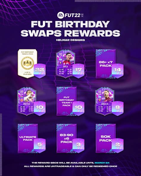 fut birthday swaps rewards|FIFA 23 FUT Birthday Swaps: Token Tracker & Rewards